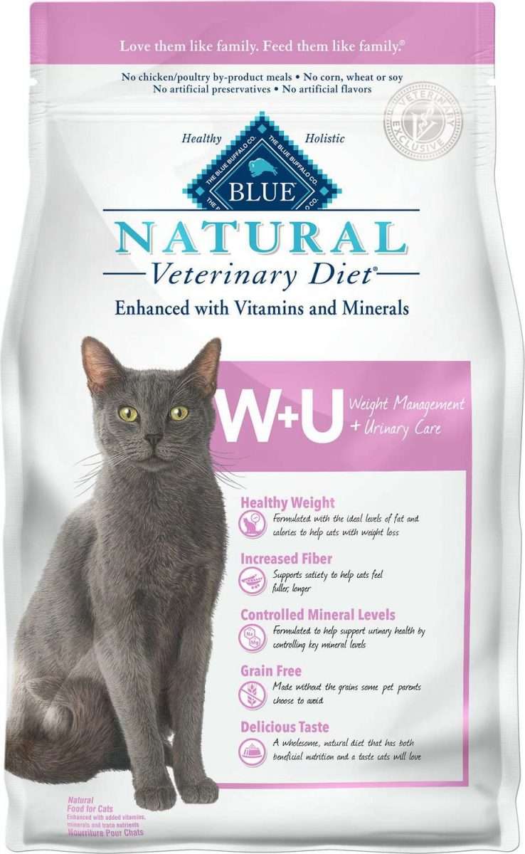 Best Non Prescription Cat Food For Urinary Crystals