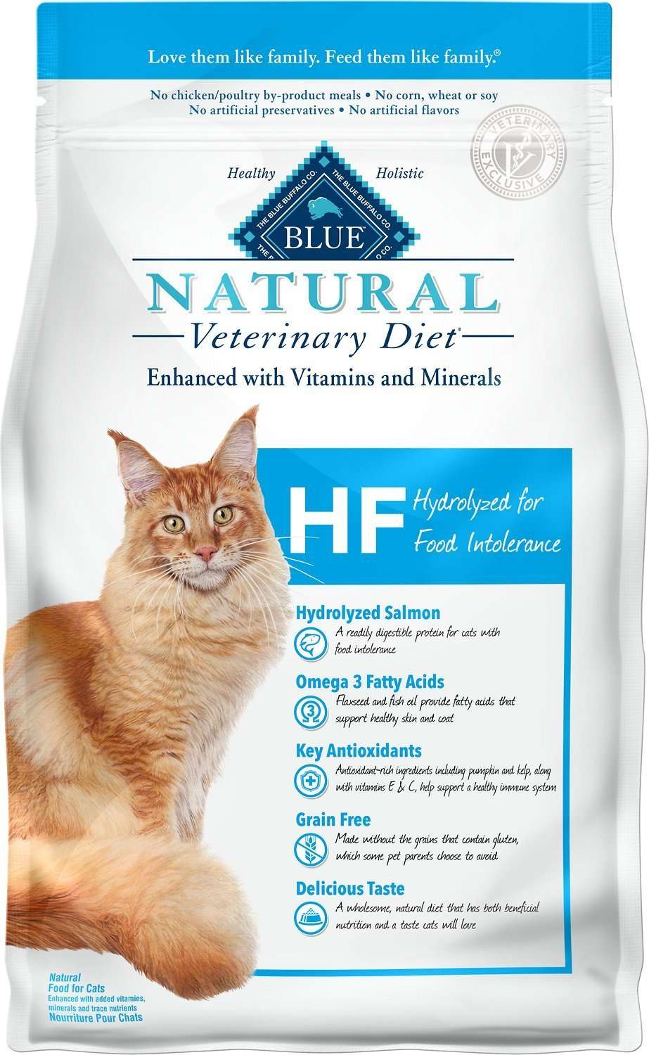 Blue Buffalo Natural Veterinary Cat Food (Dry) Review And ...